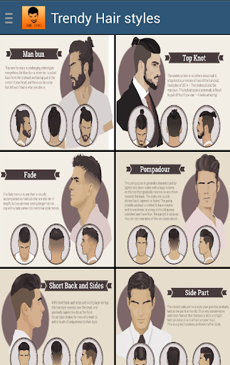 Men Hairstyles