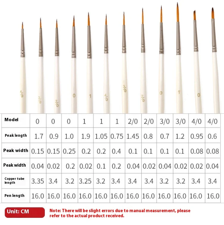 Title 1, Najlon vuna kuka linija umetnost akvarel crtež ...