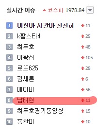 Nam Tae Hyun trending on Daum on 11/24/2014