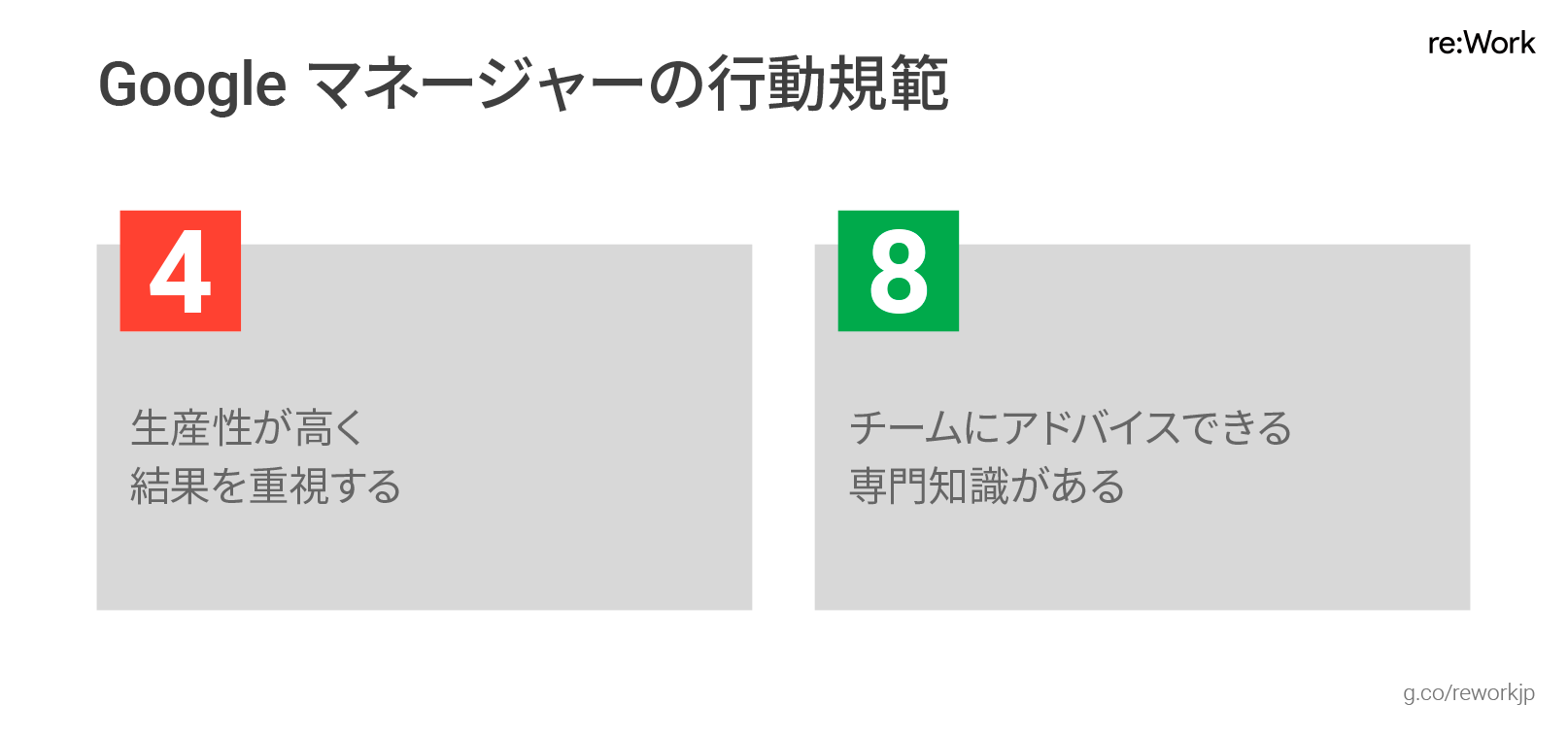 Google マネージャーの行動規範