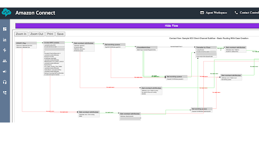 Amazon Connect Flow Extension