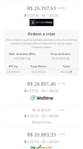 Biscoint - Bitcoin Price Comparison