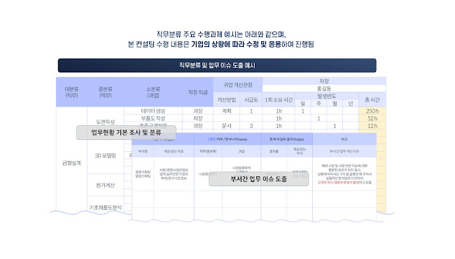 직무1.JPG
