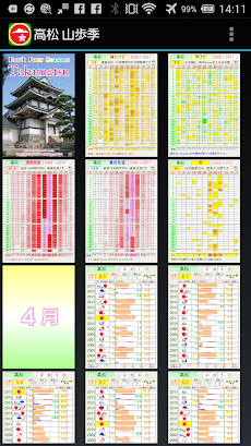 高松 山歩季のおすすめ画像2