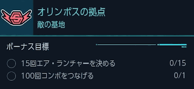 オリンポスの拠点