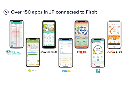 Fitbit Wellness Day Tokyo とは？