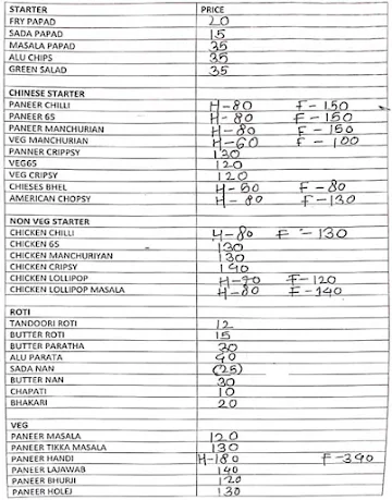 Om Sai Hotel menu 