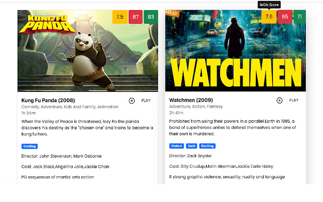 Best Movies on Netflix chrome extension