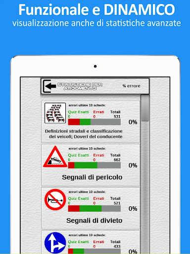 [Updated] Quiz Patente B 2020: Ufficiale for PC / Mac / Windows 11,10,8 ...