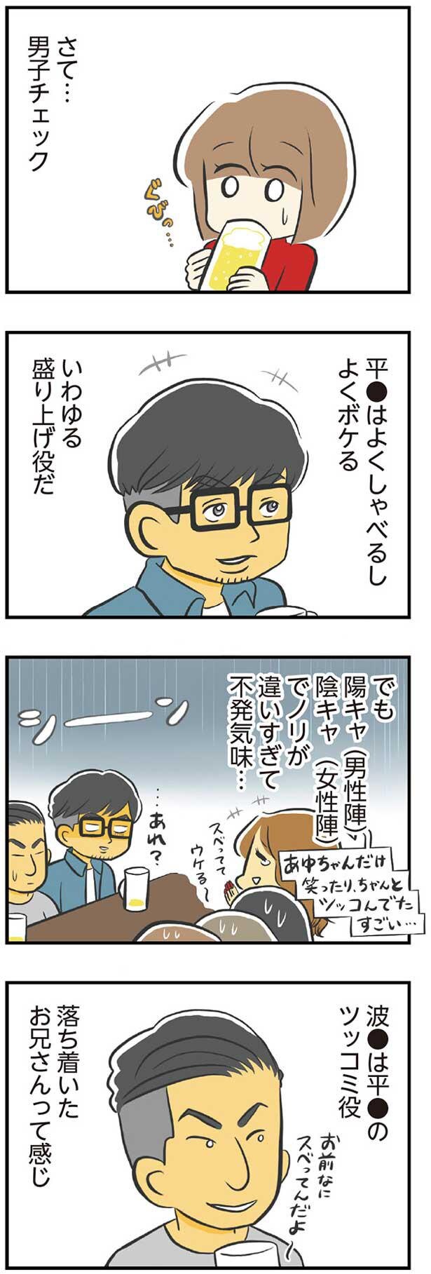 会話に入れない 初対面の人と話すのに慣れてきたはずなのに 100人の男性と出会って人生変わった恋活女子の結論 Trill トリル