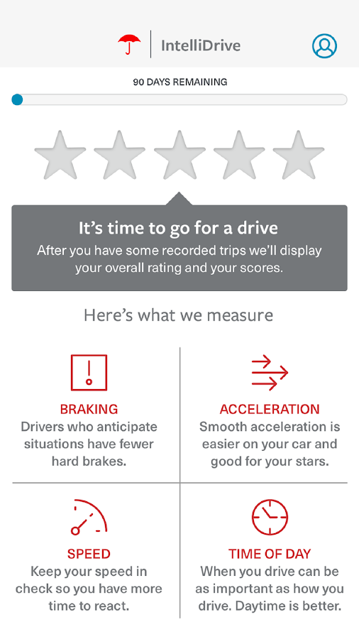 Travelers IntelliDrive™ - Android Apps on Google Play