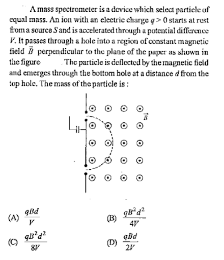 Motion of charged particle in magnetic field