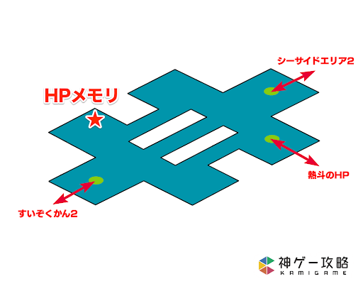 すいぞくかんのHP