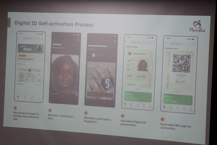 A presentation of the Social ID which will be virtual