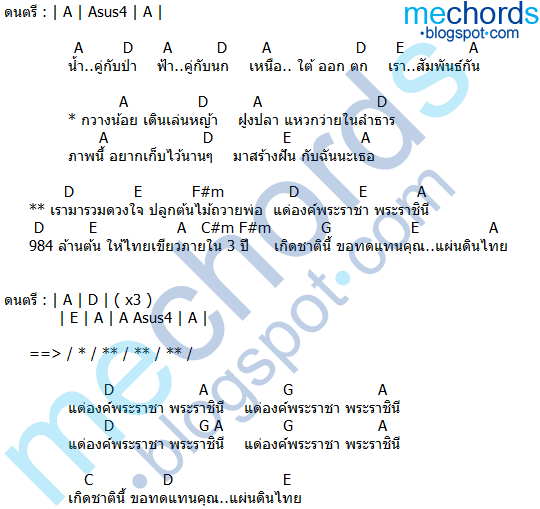 คอร์ดเพลง-รวมดวงใจปลูกไทยเขียว-เสก โลโซ