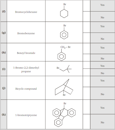 Substitution reaction