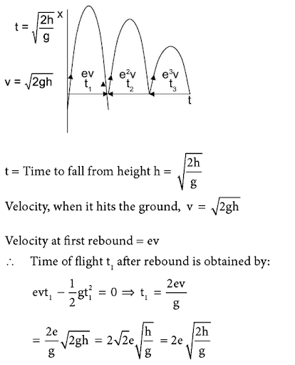 Solution Image