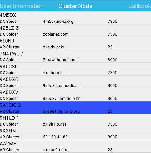 NKCCluster