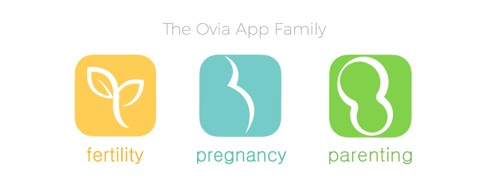 Ovia Fertility Period Tracker 