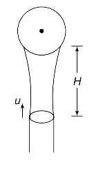 Hydrodynamics