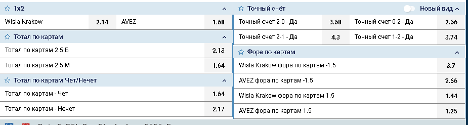 ТОП букмекерских контор для ставок на киберспорт: рейтинг Otziv-Broker