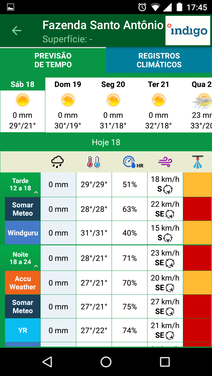 O app da BoosterAgro permite monitorar o tempo na sua propriedade e, com isso, reunir informações sobre o impacto do clima e do tempo na sua lavoura