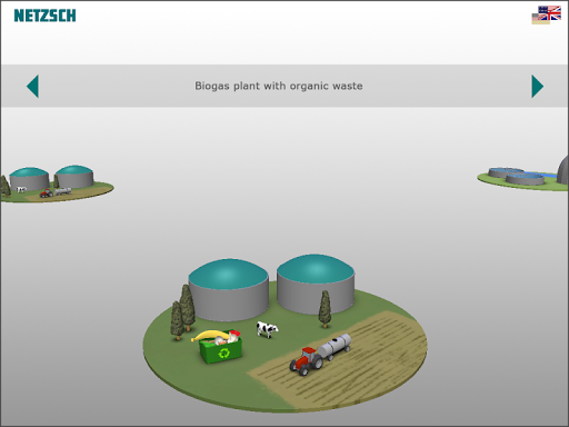 NETZSCH Environmental Process