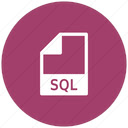 SQLPreparedStatementBeautify