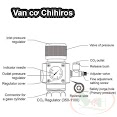 Van Co2 Chihiros Regulator Solenoid Cơ, Điện Ren G5/8 Tinh Chỉnh Co2 Bể Thủy Sinh