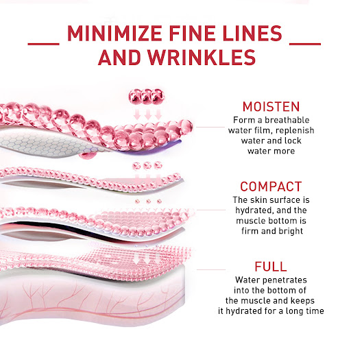Title 6, Strawberry anti-wrinkle skin moisturizing lotio...
