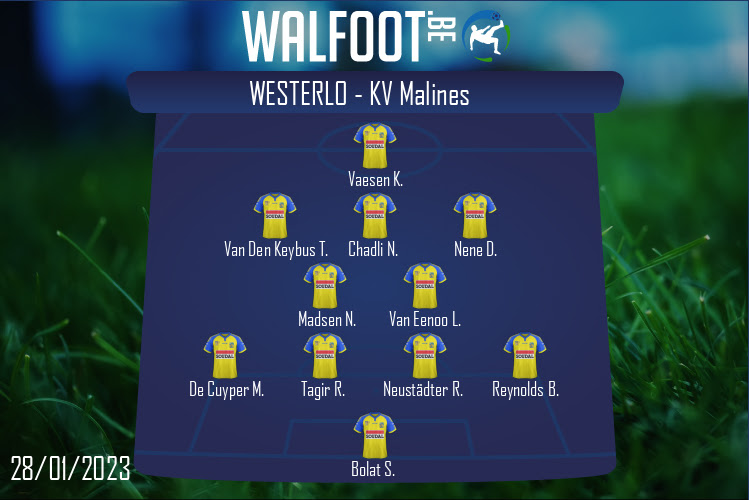 Composition Westerlo | Westerlo - KV Malines (28/01/2023)