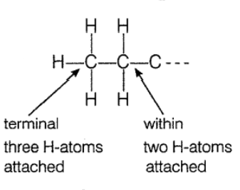 Solution Image