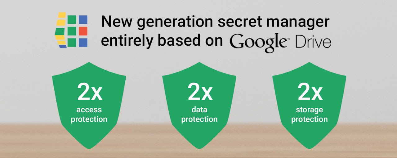 Drive Password - Google Drive™ secret manager Preview image 2
