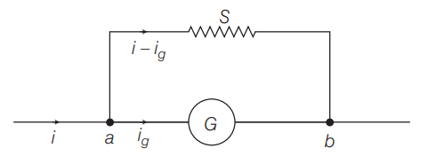 Solution Image