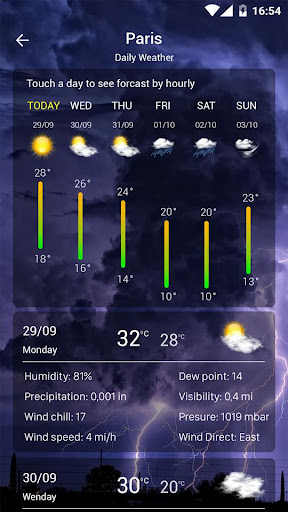 PC u7528 Weather forecast pro 1