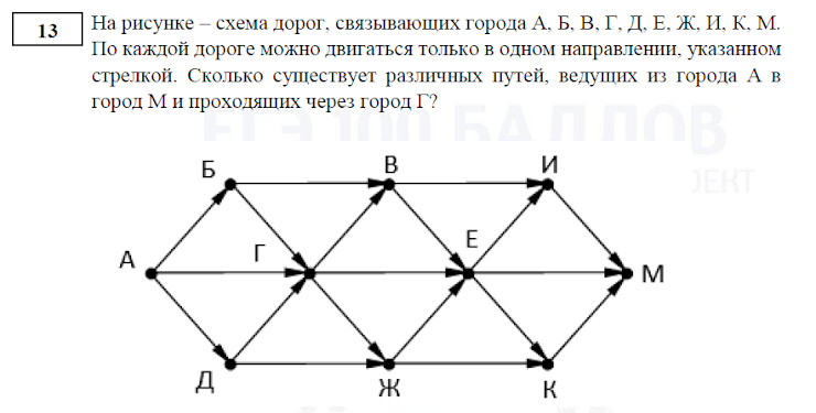 Изображение без надпис