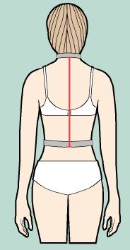 Put on a thin necklace, or drape a piece of string around your neck.
Measure from the place where the necklace falls on the back of your neck to the lower