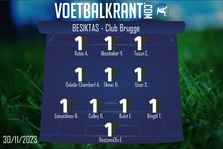 Besiktas (Besiktas - Club Brugge)