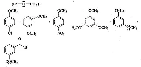 Chemical reactions of  aromatic compounds