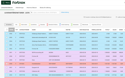 Fortnox Table Exporter