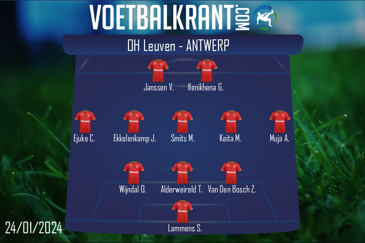 Opstelling Antwerp | OH Leuven - Antwerp (24/01/2024)