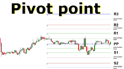 Торговля по точкам пивот
