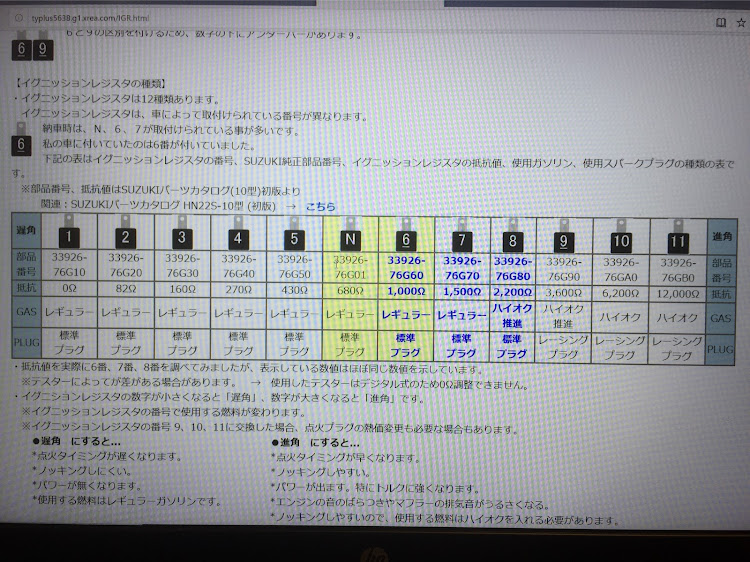 の投稿画像3枚目