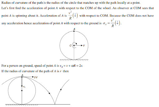 Solution Image