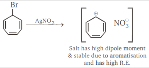 Solution Image