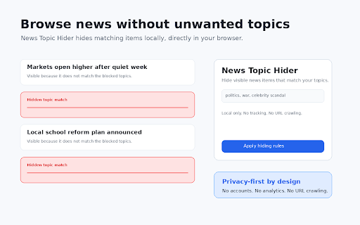 News Topic Hider screenshot 1