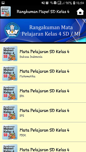 Rangkuman Mapel SD Kelas 4