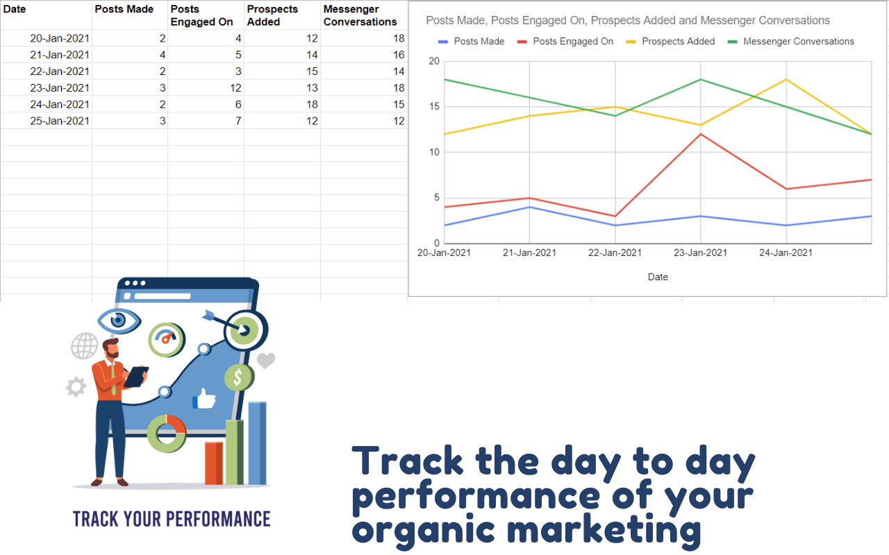 Organice CRM Preview image 3