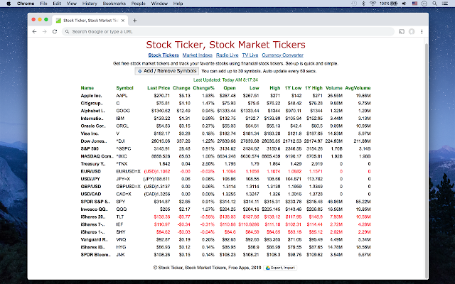 Stock Ticker screenshot 1
