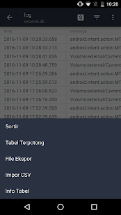 download File Expert - pengelola berkas free